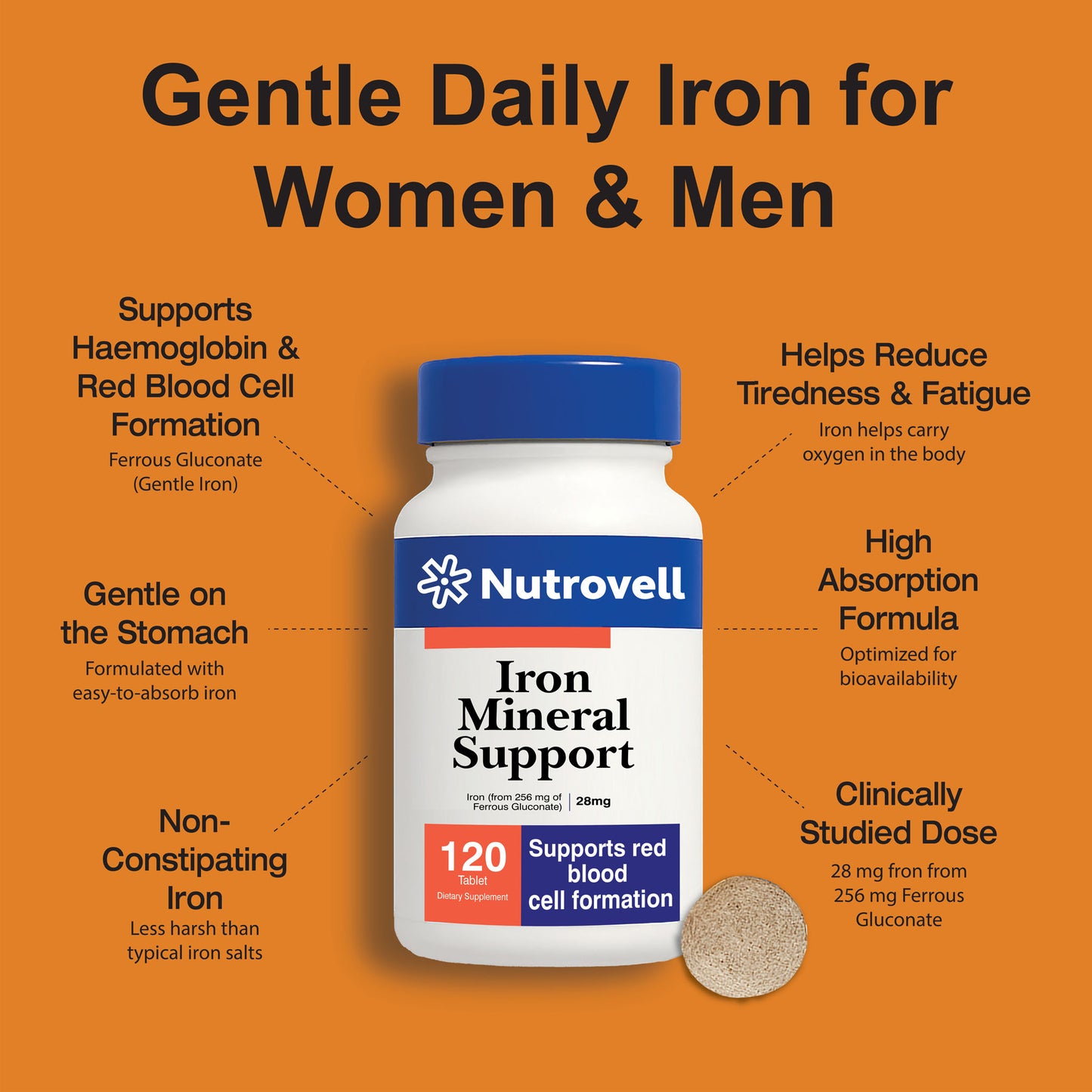 Iron Mineral Support