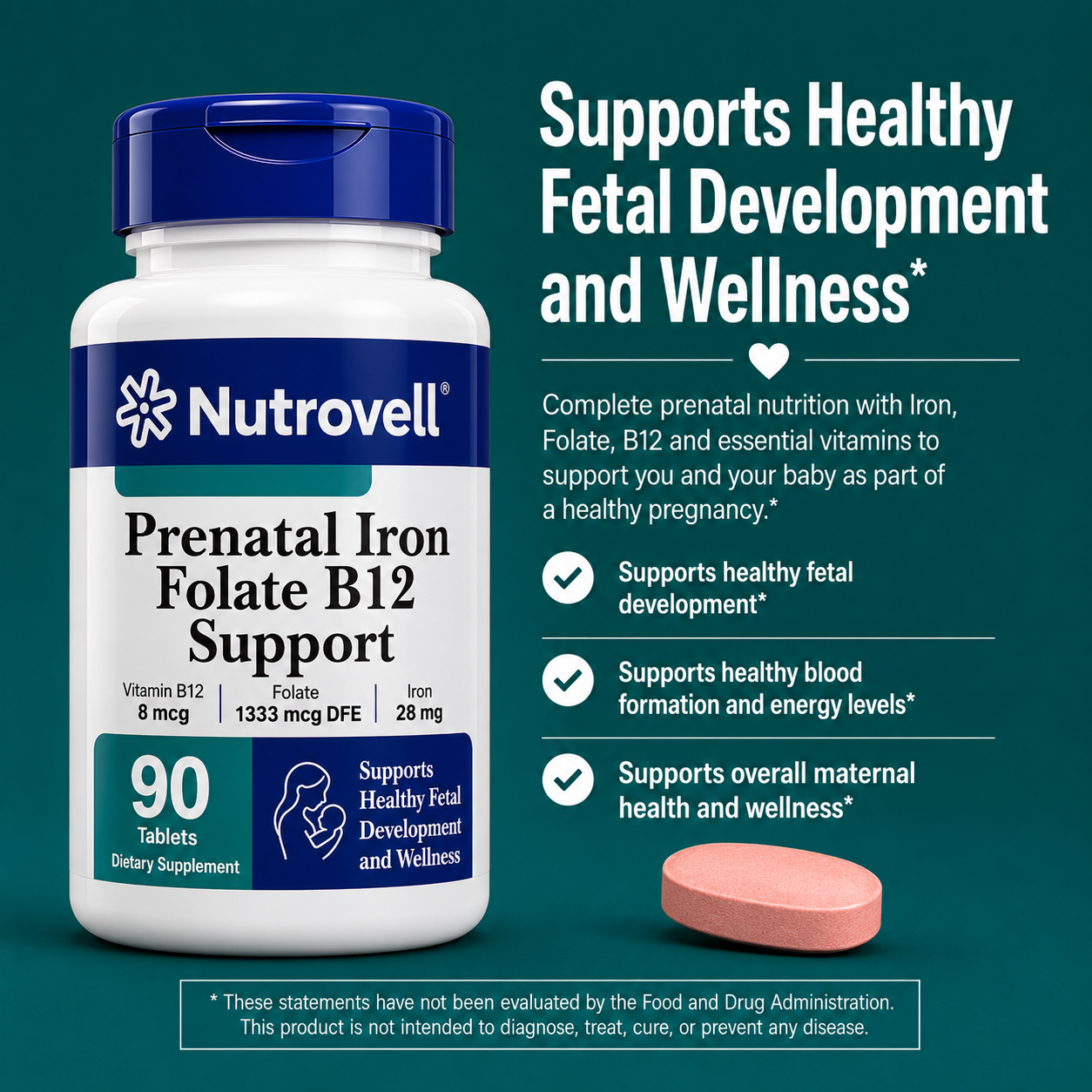 Infographic of Nutrovell Prenatal Iron, Folate & B12 Support benefits for healthy fetal development and maternal wellness