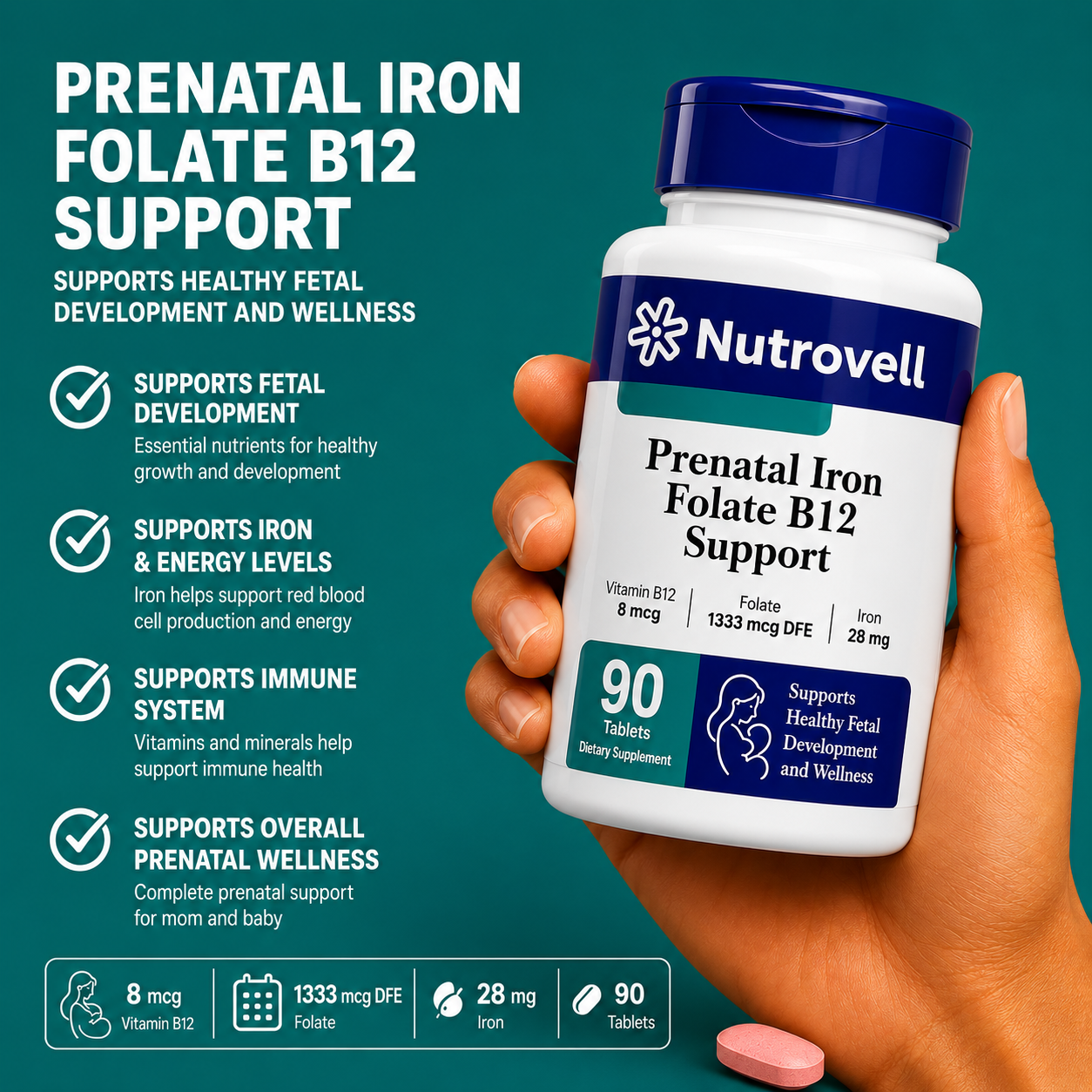 Hand holding a bottle of Nutrovell Prenatal Iron, Folate & B12 Support with key nutrient amounts displayed